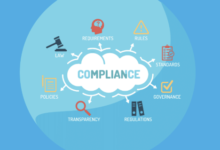 How Cp As Support Healthcare Practices With Compliance And Reporting