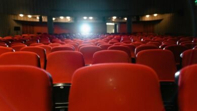 competitive performance projection analysis