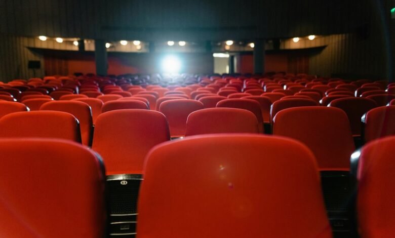 competitive performance projection analysis