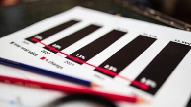 report details on 8888424462