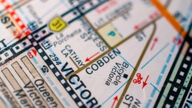 strategic market structuring analysis